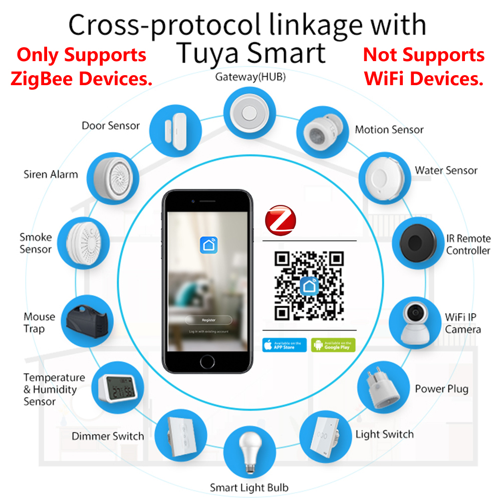 홈킷 지그비 게이트웨이 허브 스마트 홈 브리지 지그비  - Smart Home Iot 리뷰 및 가격