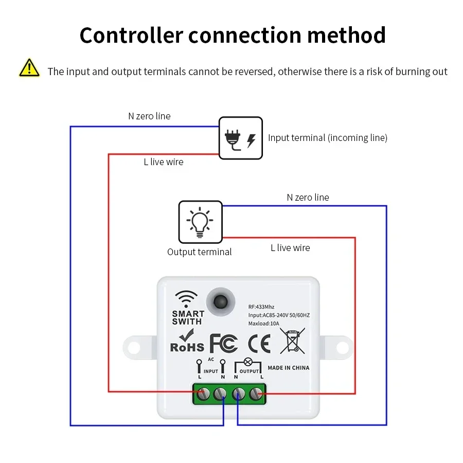 RF 433MHz 무선 원격 제어 스위치 스마트 홈 1 - Smart Home Lighting Control 리뷰 및 가격