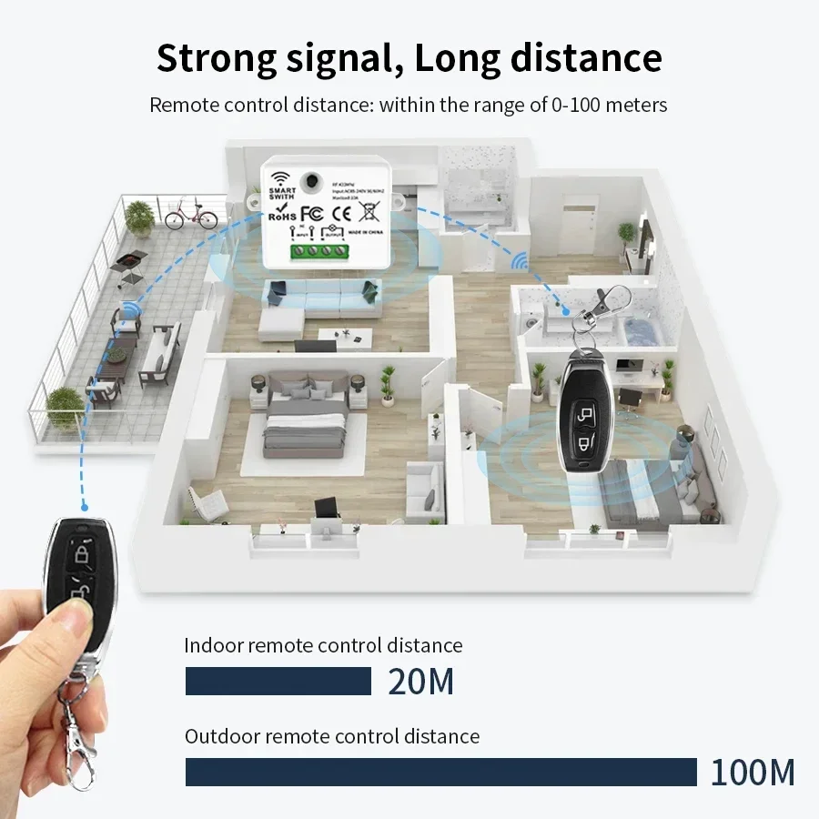RF 433MHz 무선 원격 제어 스위치 스마트 홈 1 - Smart Home Lighting Control 리뷰 및 가격