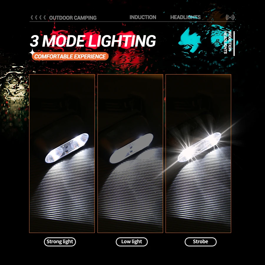 휴대용 XPE+LED 모션 센서 헤드라이트 충전식 헤드 - Motion Sensor Light 리뷰 및 가격