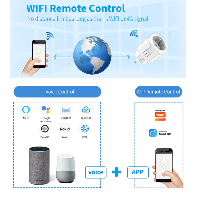 투야 스마트 라이프 앱 와이파이 플러그 20A 스마트  - Smart Wall Socket 리뷰 및 가격