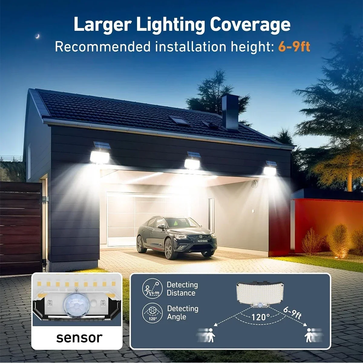 234LED 태양광 야외 조명 모션 센서 슈퍼 브라이트 - Motion Sensor Light 리뷰 및 가격