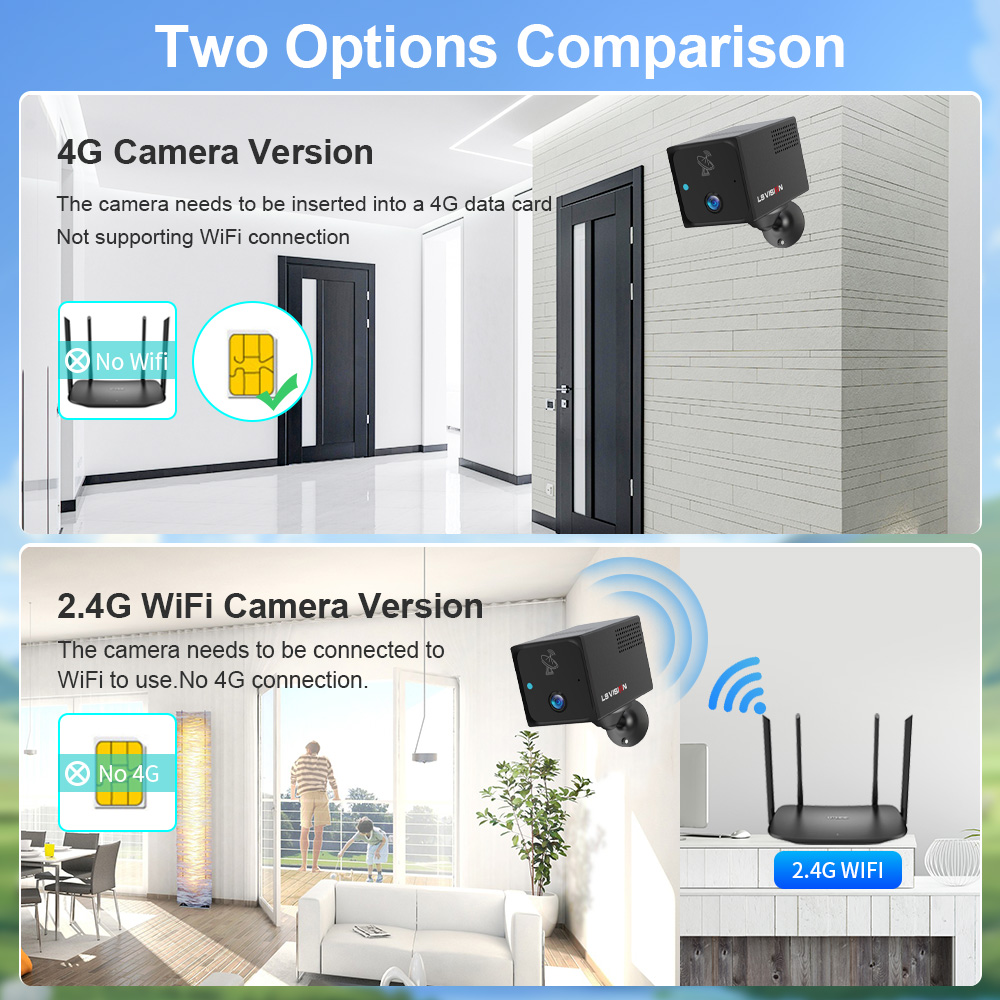 LS VISION 4MP 4G 미니 카메라 무선 실내  - Smart Home Battery Camera Ezviz 리뷰 및 가격