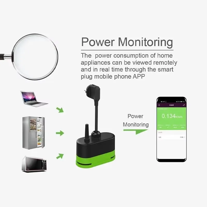 투야 EU 16A 와이파이 스마트 실외 플러그 스위치  - Smart Wall Socket 리뷰 및 가격