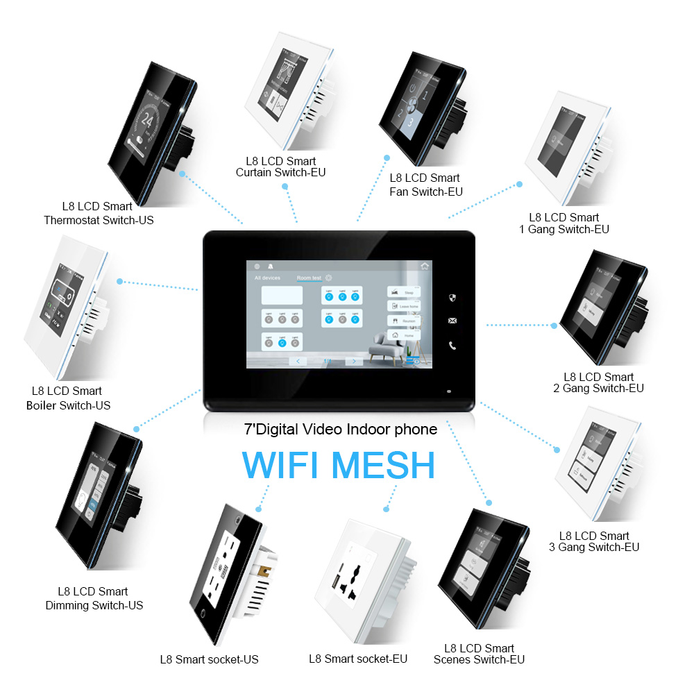 2023 LANBON 7인치 HD 제어 패널은 스마트  - Smart Home Video 리뷰 및 가격