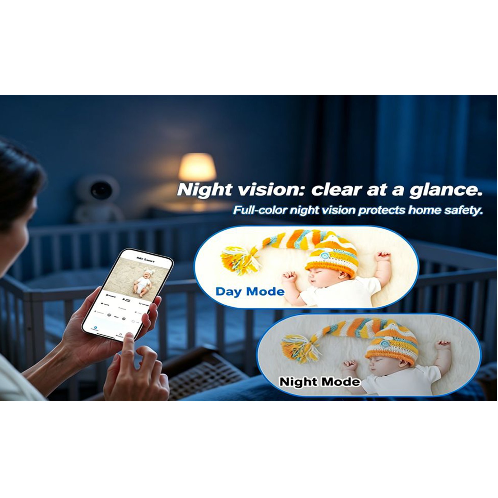BU4 완벽한 가정용 실내 보안 감시 키트: 고화질 야 - Smart Home Video 리뷰 및 가격