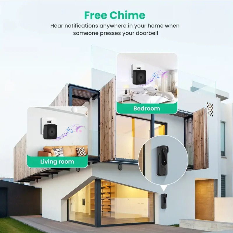 야외 무선 초인종 태양광 커버 1080P 비디오 인터콤 - Smart Home Video Doorbell Enhanced Security With Smart Doorbell 리뷰 및 가격