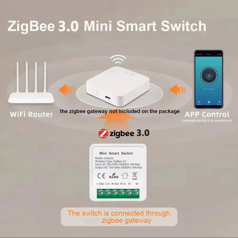 Tuya 미니 스마트 WiFi 스위치 16A Zigbe - Smart Home Lighting Control 리뷰 및 가격