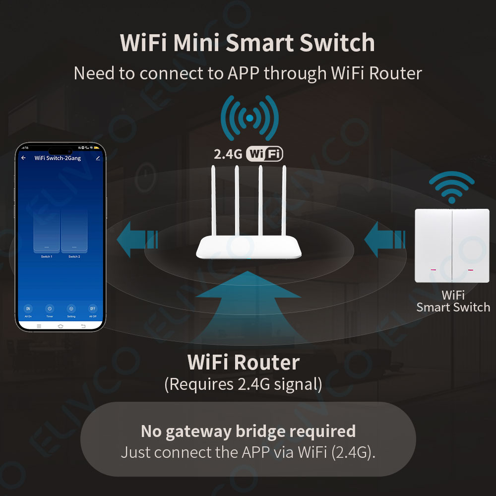 투야 와이파이 스마트 스위치 중성선 불필요 1/2/3구 - Smart Home Lighting Control 리뷰 및 가격