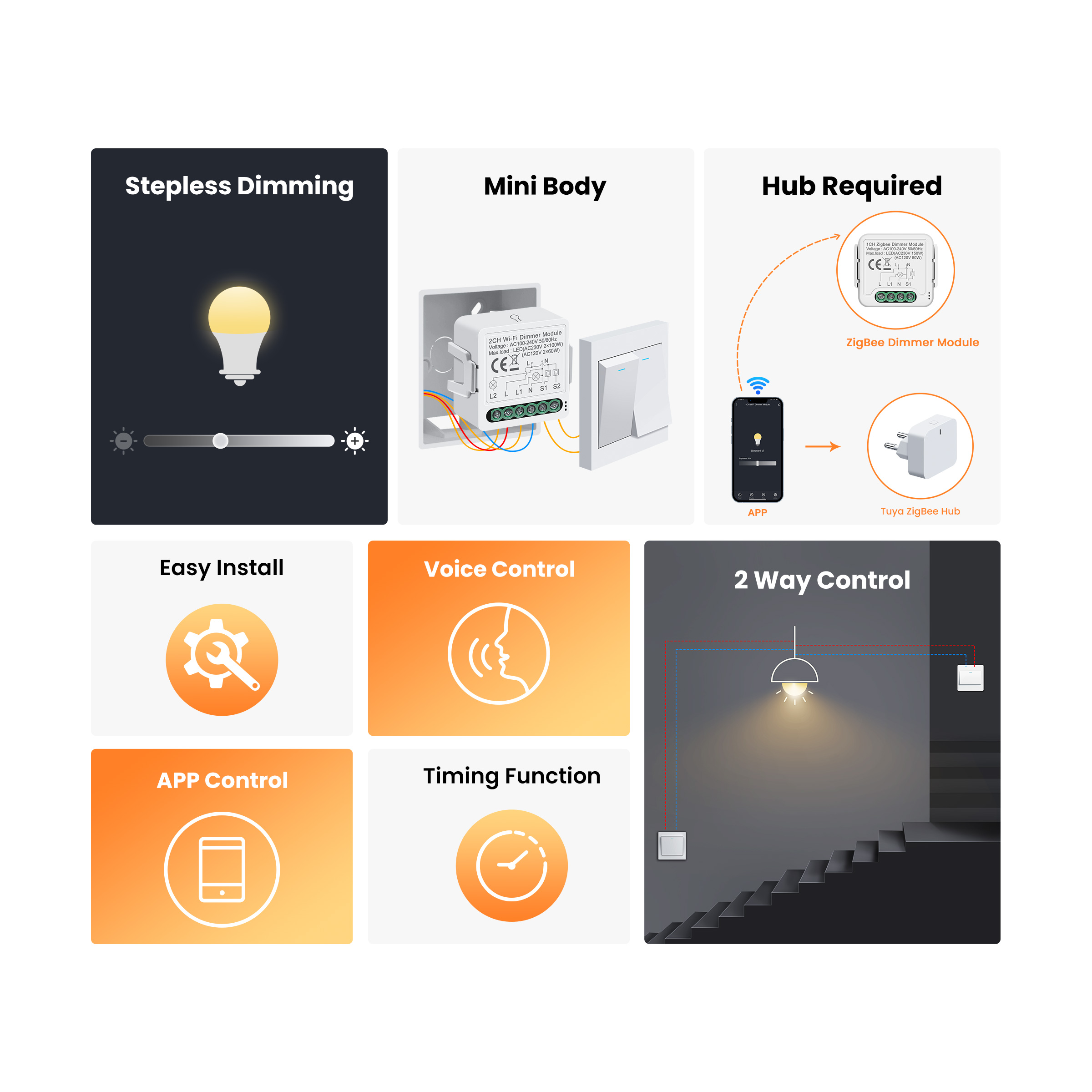GIRIER 투야 스마트 와이파이 지그비 3.0 조광기 - Smart Home Zigbee 3.0 리뷰 및 가격
