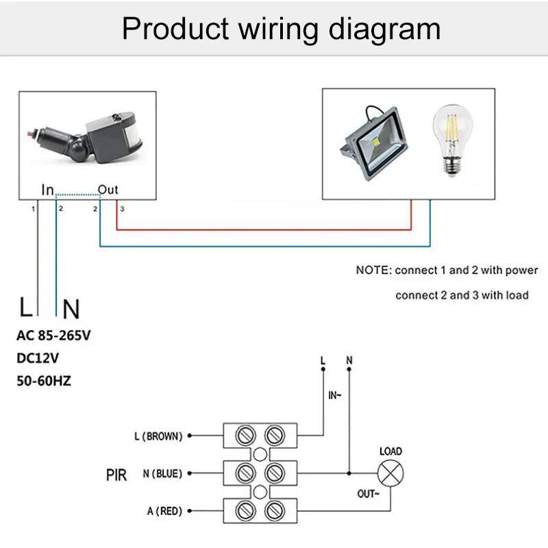 모션 센서 PIR 스위치 광 감지 스위치 센서 De M - Motion Sensor Light 리뷰 및 가격
