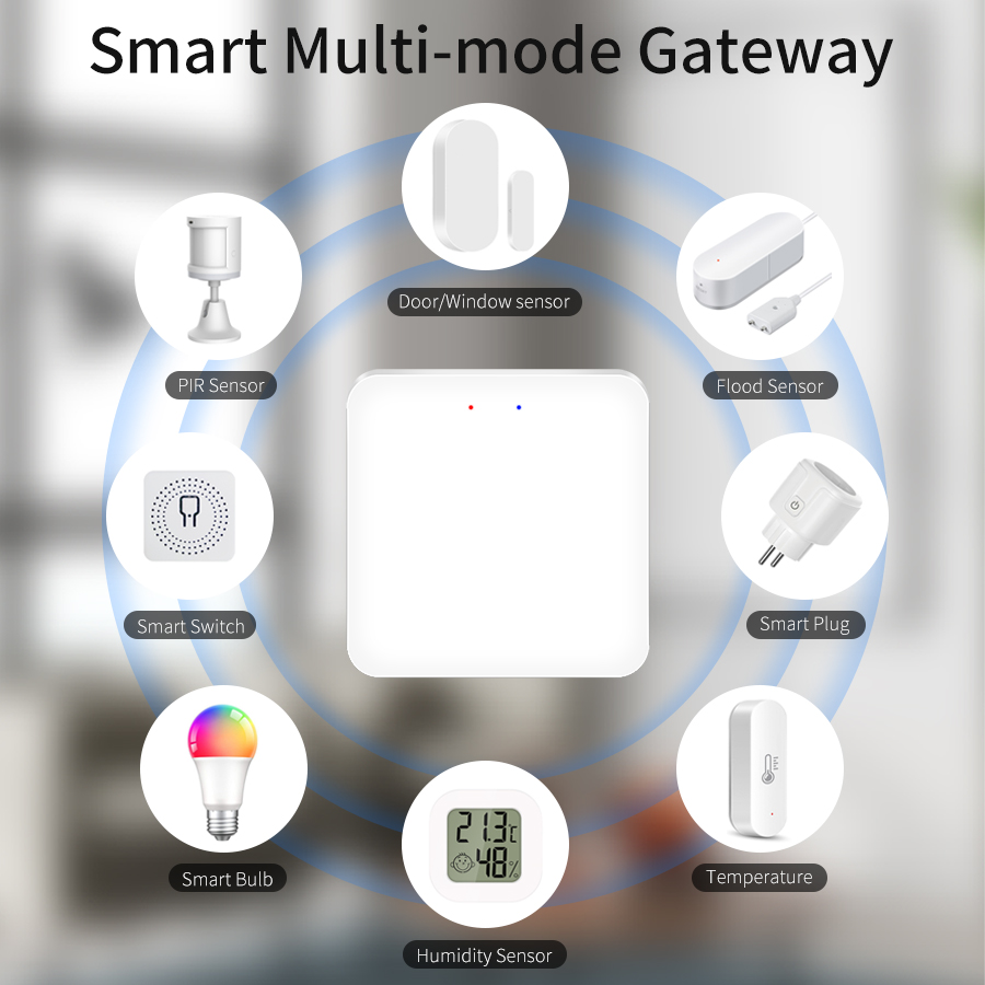 투야 스마트 멀티 모드 게이트웨이 / 블루투스 게이트웨 - Smart Home Xiaomi Hub 리뷰 및 가격