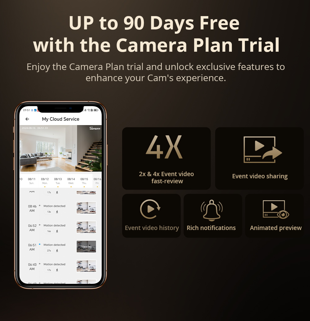 SONOFF CAM Slim Gen2 WiFi 스마트  - Smart Home Video 리뷰 및 가격