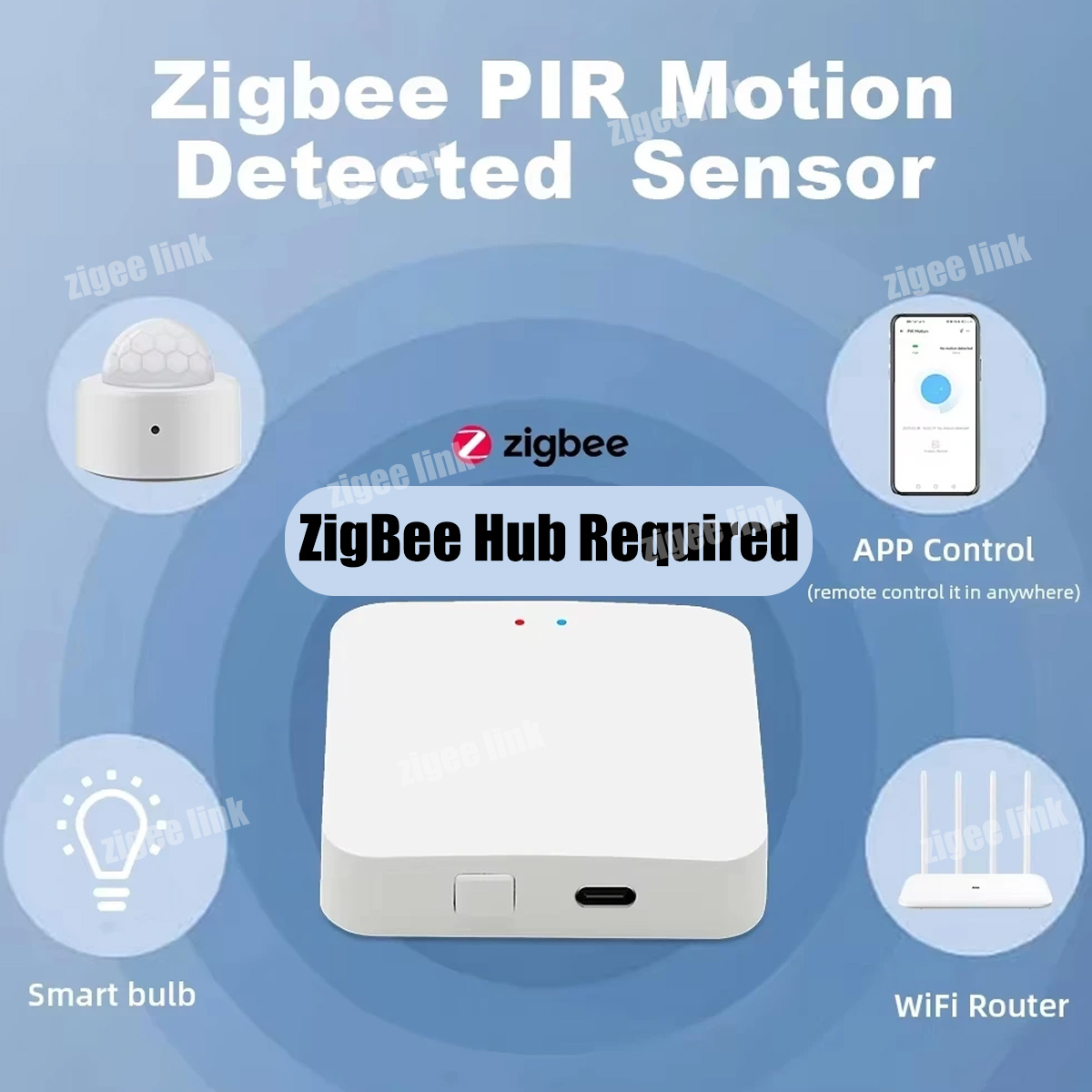 ZigBee 3.0 PIR 모션 센서 무선 스마트 홈  - Smart Home Zigbee 3.0 리뷰 및 가격
